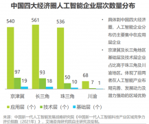 总统特朗普签订行政号令 